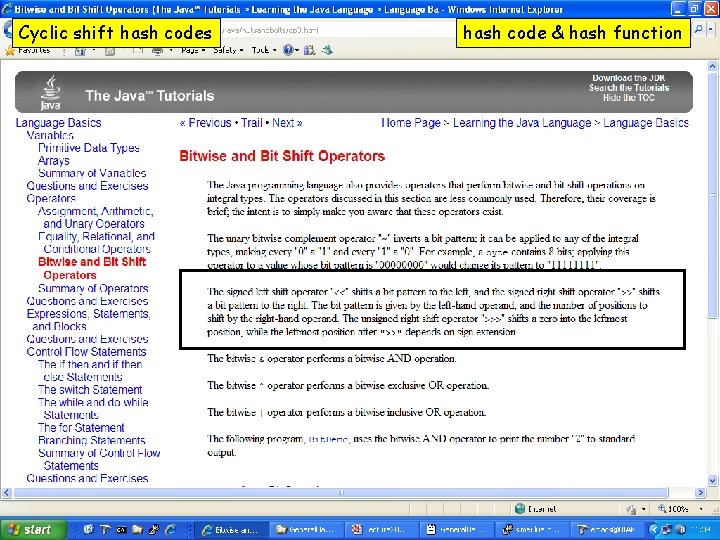 Cyclic shift hash codes hash code & hash function 