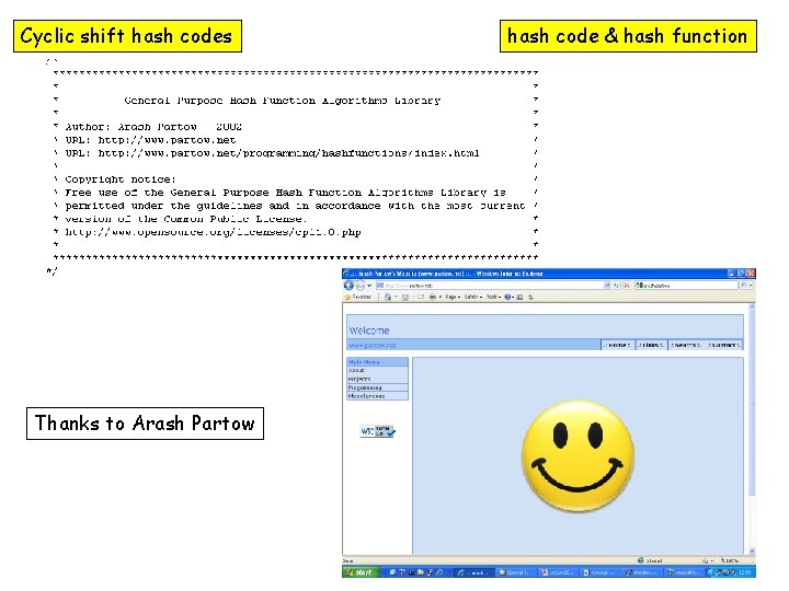 Cyclic shift hash codes Thanks to Arash Partow hash code & hash function 