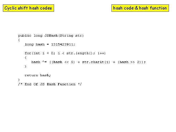 Cyclic shift hash codes hash code & hash function 