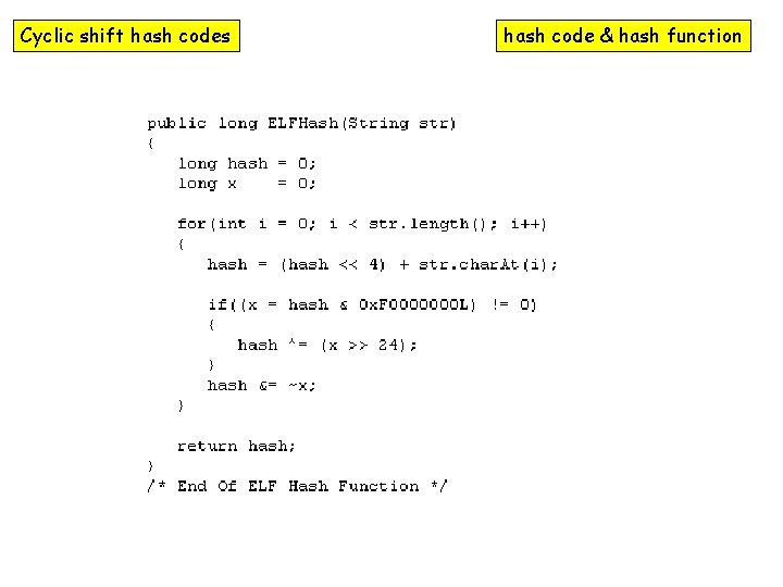 Cyclic shift hash codes hash code & hash function 