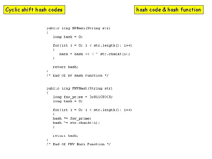 Cyclic shift hash codes hash code & hash function 