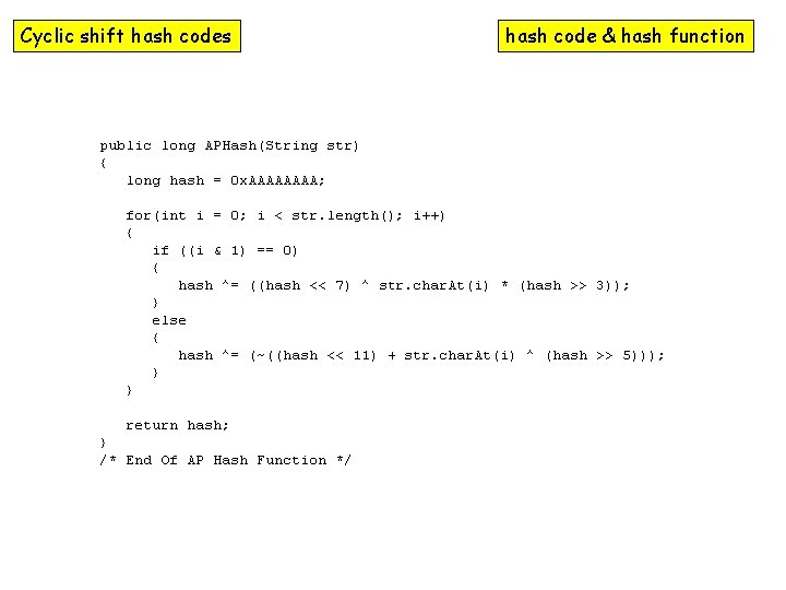 Cyclic shift hash codes hash code & hash function 