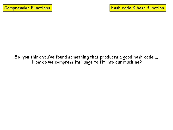 Compression Functions hash code & hash function So, you think you’ve found something that