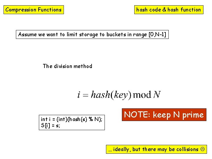 Compression Functions hash code & hash function Assume we want to limit storage to