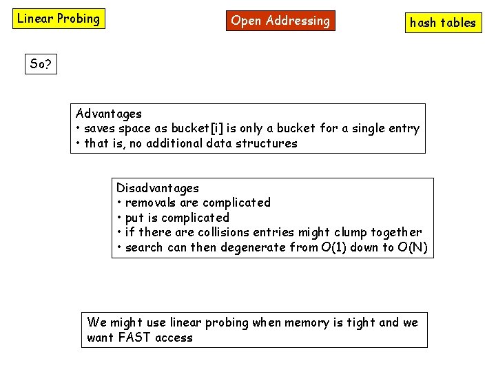 Linear Probing Open Addressing hash tables So? Advantages • saves space as bucket[i] is