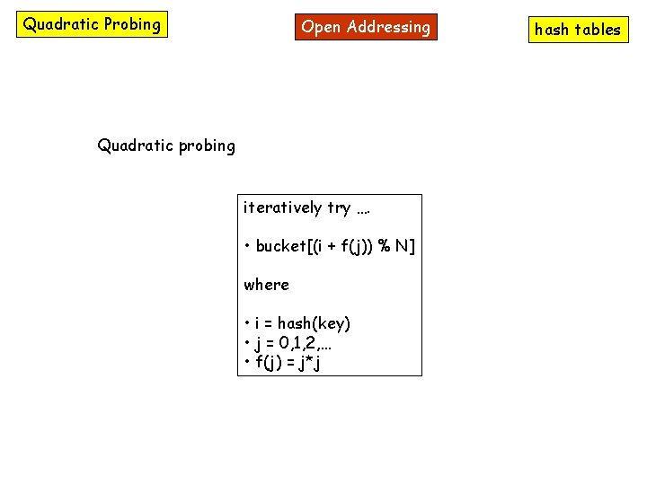 Quadratic Probing Open Addressing Quadratic probing iteratively try …. • bucket[(i + f(j)) %