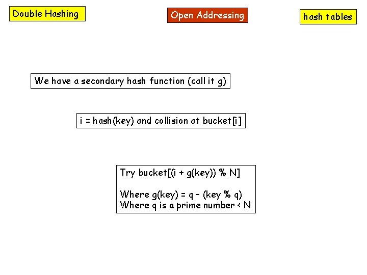 Double Hashing Open Addressing We have a secondary hash function (call it g) i