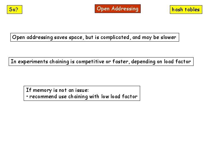 So? Open Addressing hash tables Open addressing saves space, but is complicated, and may