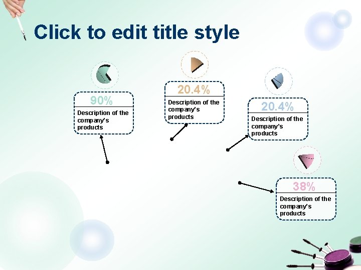 Click to edit title style 90% Description of the company’s products 20. 4% Description