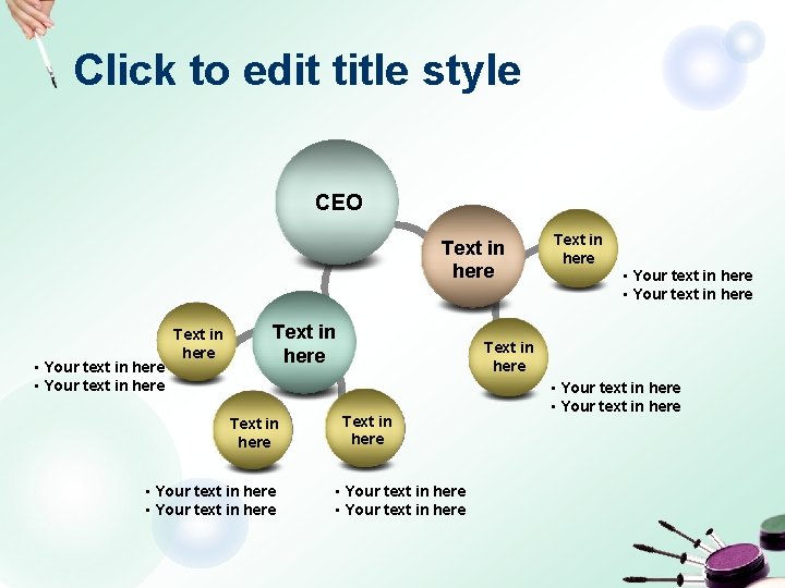 Click to edit title style CEO Text in here • Your text in here