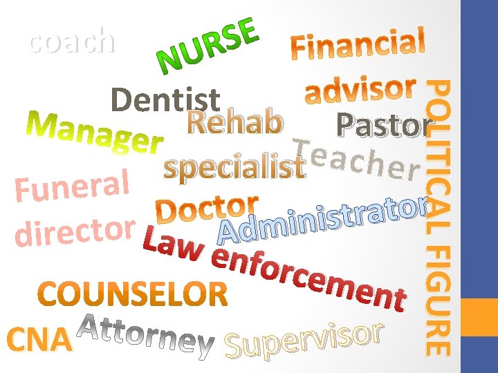 coach POLITICAL FIGURE Dentist Rehab Pastor T e a cher specialist Funeral r o