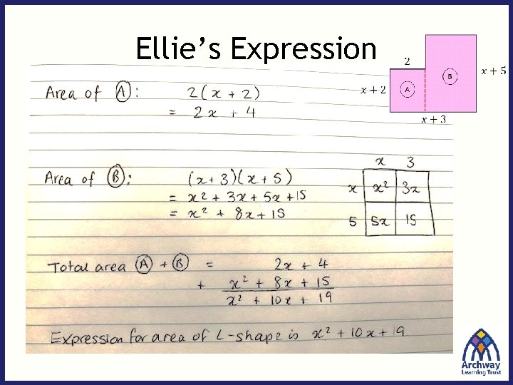 Ellie’s Expression 