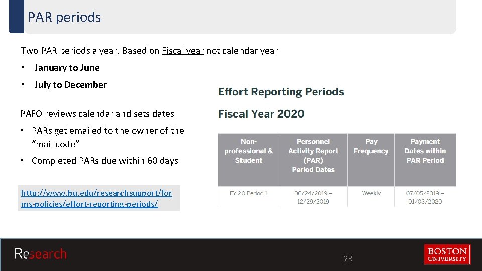 PAR periods Two PAR periods a year, Based on Fiscal year not calendar year