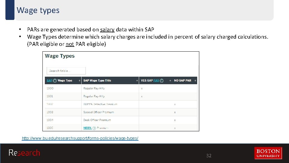 Wage types • PARs are generated based on salary data within SAP • Wage