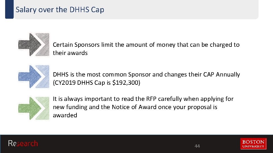 Salary over the DHHS Cap Certain Sponsors limit the amount of money that can