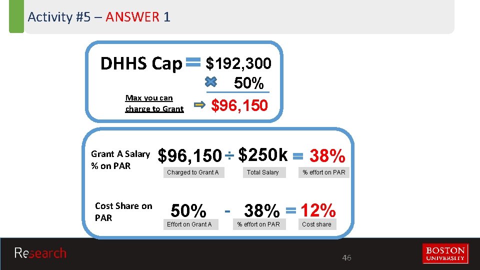 Activity #5 – ANSWER 1 DHHS Cap Max you can charge to Grant $192,