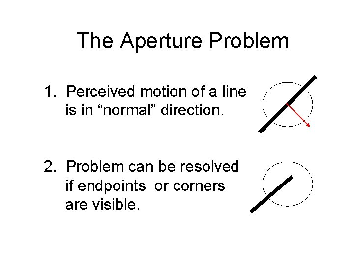 The Aperture Problem 1. Perceived motion of a line is in “normal” direction. 2.