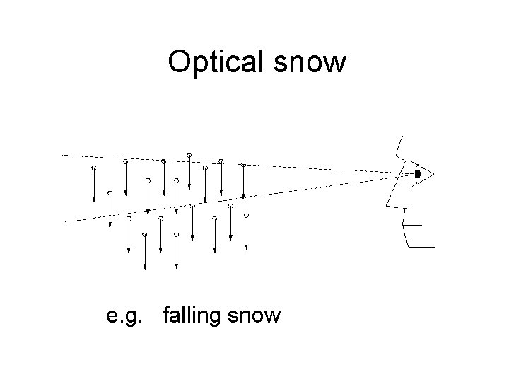 Optical snow e. g. falling snow 