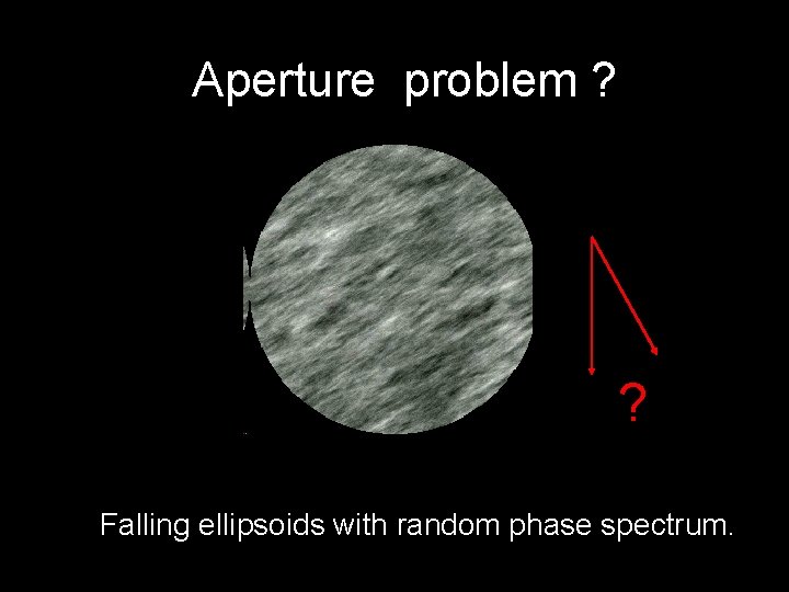 Aperture problem ? ? Falling ellipsoids with random phase spectrum. 