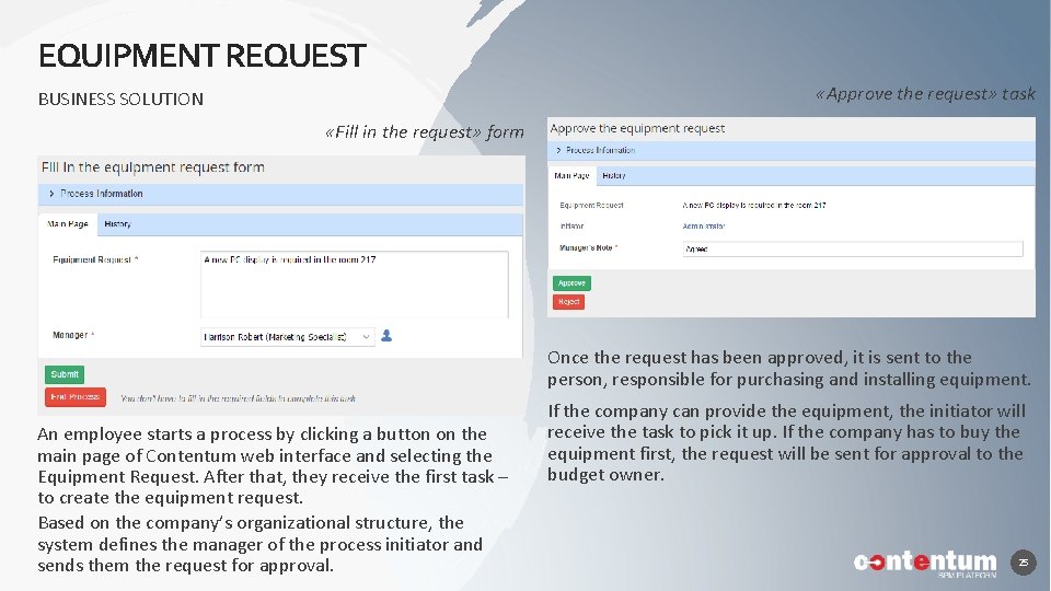 EQUIPMENT REQUEST «Approve the request» task BUSINESS SOLUTION «Fill in the request» form Once