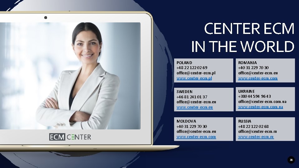 CENTER ECM IN THE WORLD POLAND +48 22 122 02 69 office@center-ecm. pl www.