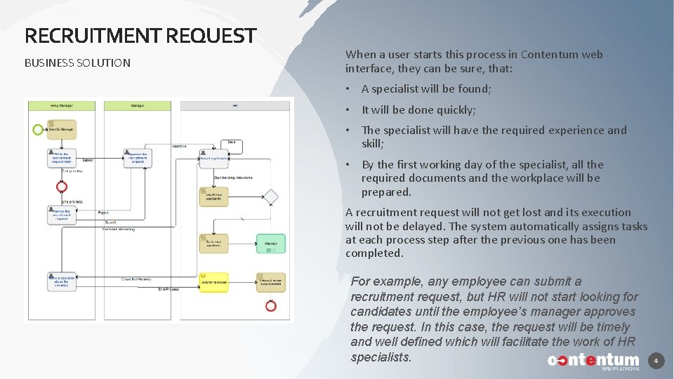 RECRUITMENT REQUEST BUSINESS SOLUTION When a user starts this process in Contentum web interface,