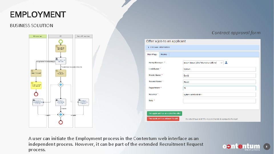 EMPLOYMENT BUSINESS SOLUTION Contract approval form A user can initiate the Employment process in