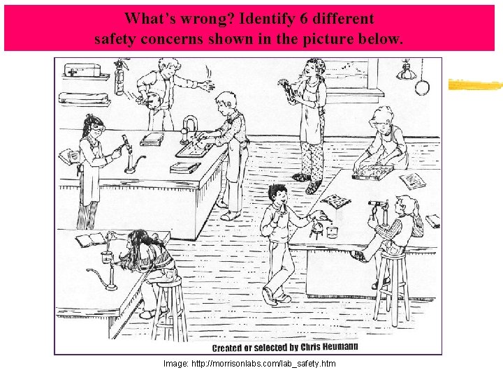 What’s wrong? Identify 6 different safety concerns shown in the picture below. Image: http:
