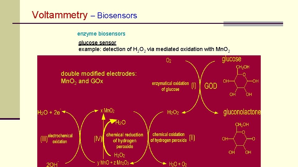 Voltammetry – Biosensors enzyme biosensors glucose sensor example: detection of H 2 O 2