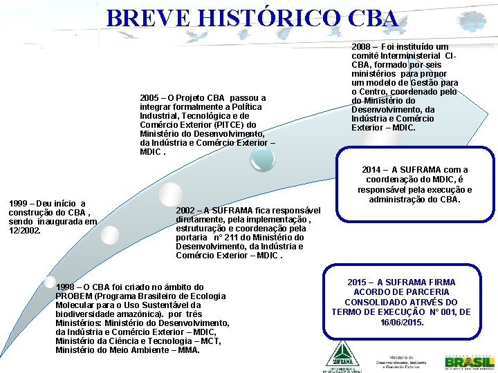 BREVE HISTÓRICO CBA 2005 – O Projeto CBA passou a integrar formalmente a Política