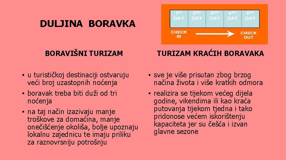 DULJINA BORAVKA BORAVIŠNI TURIZAM • u turističkoj destinaciji ostvaruju veći broj uzastopnih noćenja •