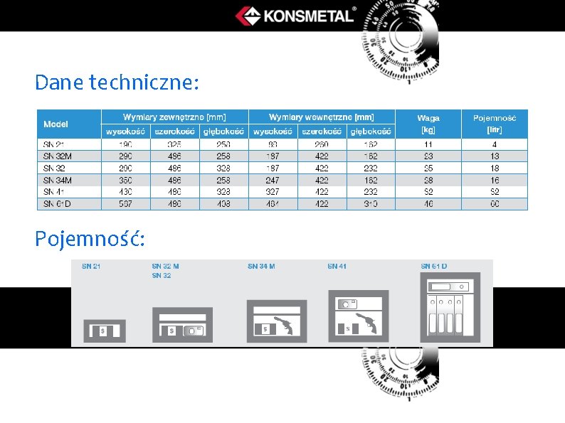 Dane techniczne: Pojemność: 