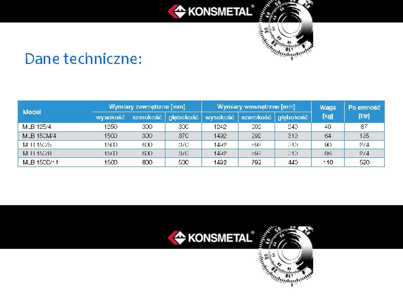 Dane techniczne: 