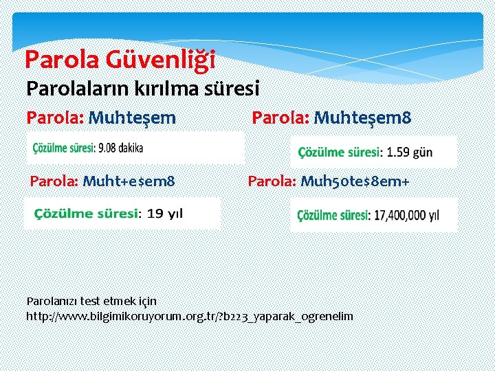 Parola Güvenliği Parolaların kırılma süresi Parola: Muhteşem 8 Parola: Muht+e$em 8 Parola: Muh 50