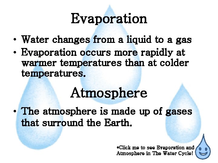 The Water Cycle Bret Medlin EDT 365 Objectives