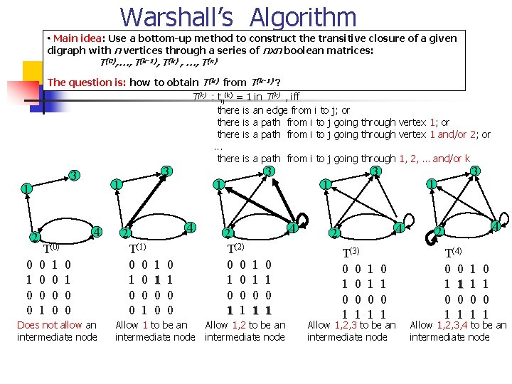 Warshall’s Algorithm • Main idea: Use a bottom-up method to construct the transitive closure