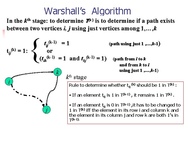 Warshall’s Algorithm In the kth stage: to determine T(k) is to determine if a
