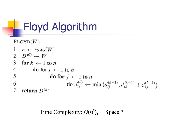 Floyd Algorithm Time Complexity: O(n 3), Space ? 