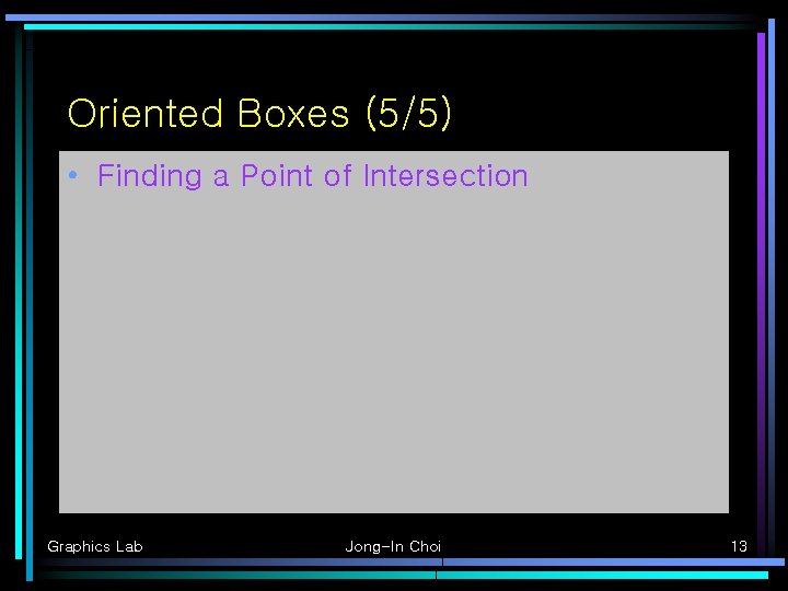 Oriented Boxes (5/5) • Finding a Point of Intersection Graphics Lab Jong-In Choi 13