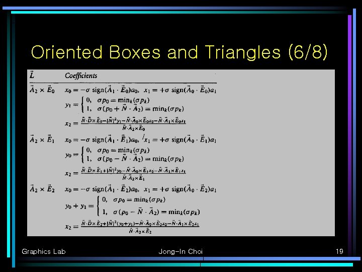 Oriented Boxes and Triangles (6/8) Graphics Lab Jong-In Choi 19 