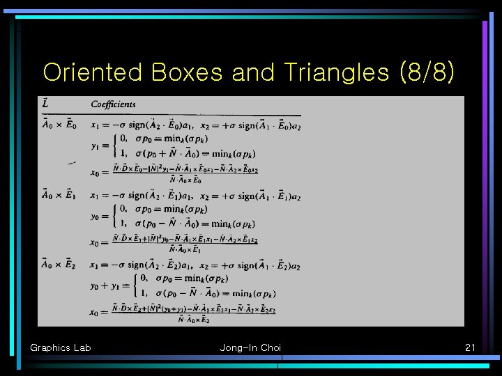 Oriented Boxes and Triangles (8/8) Graphics Lab Jong-In Choi 21 