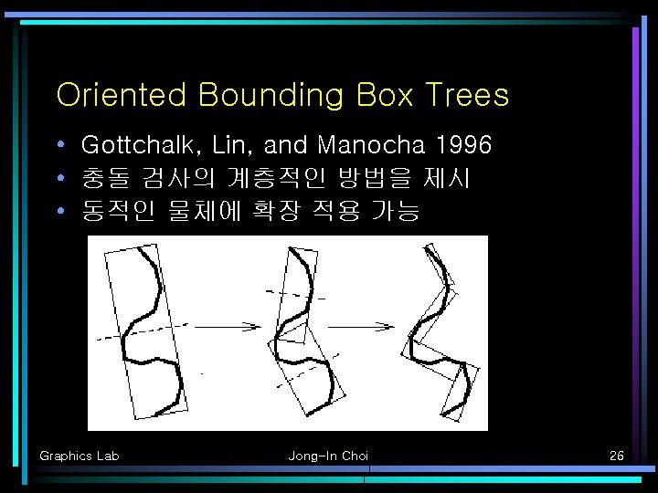 Oriented Bounding Box Trees • Gottchalk, Lin, and Manocha 1996 • 충돌 검사의 계층적인