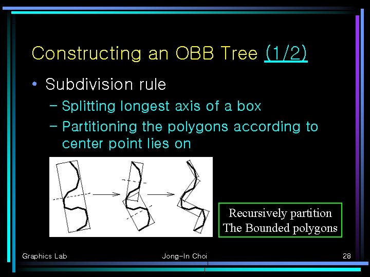Constructing an OBB Tree (1/2) • Subdivision rule – Splitting longest axis of a