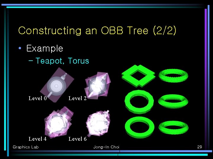 Constructing an OBB Tree (2/2) • Example – Teapot, Torus Level 0 Level 2