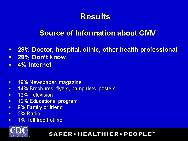 Results Source of Information about CMV § § § 29% Doctor, hospital, clinic, other