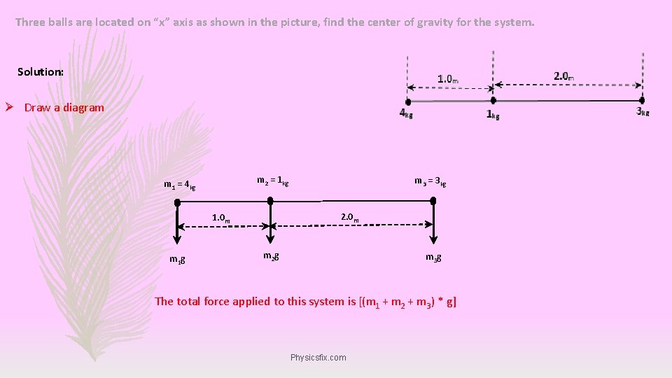 Three balls are located on “x” axis as shown in the picture, find the