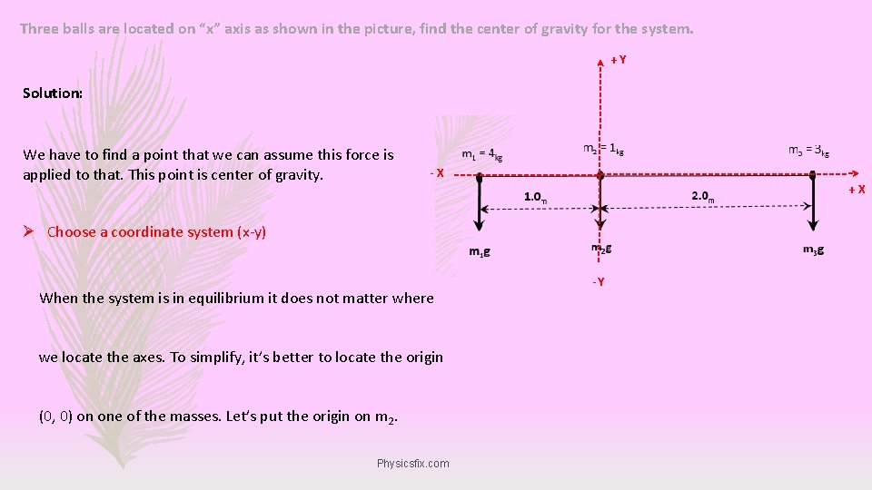 Three balls are located on “x” axis as shown in the picture, find the