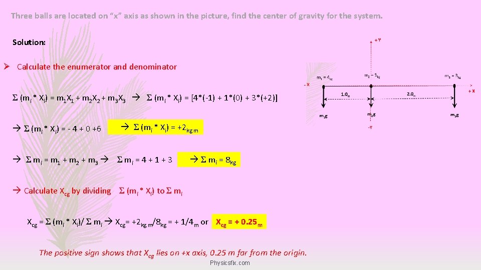 Three balls are located on “x” axis as shown in the picture, find the