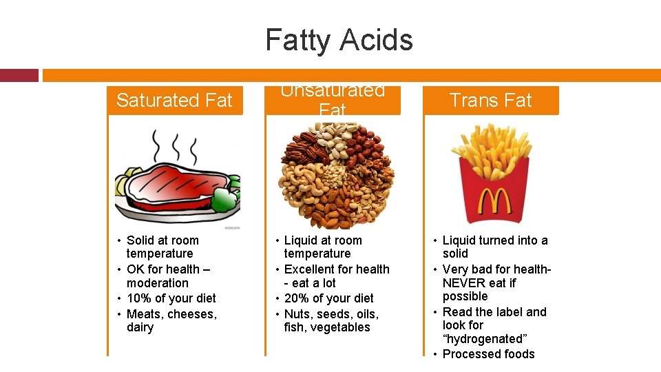 Fatty Acids Saturated Fat • Solid at room temperature • OK for health –
