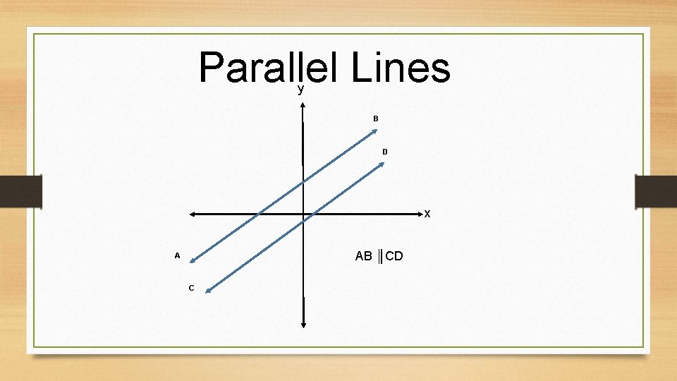 Parallel Lines y B D x AB ║CD A C  Parallel Lines y B D x AB ║CD A C